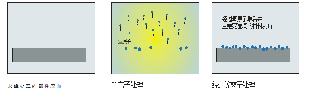 你知道榴莲视频污视频机还有这些未攻克的难题吗？-榴莲视频APP色版色版榴莲下载APP